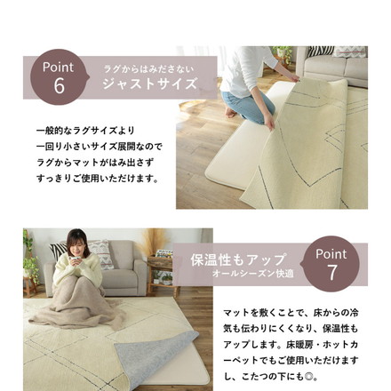 下敷き用ラグ 170×170cm ラグ 下敷き ラグマット カーペット 洗える クッション ウレタン 滑り止め 防音 すべり止め 厚手 ふかふか