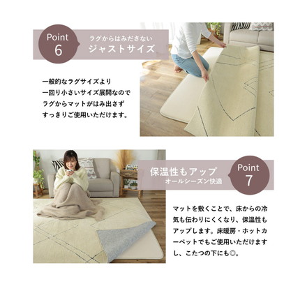 ウレタン20mm 極厚 下敷き用ラグ 170×230cm ラグ 下敷き ラグマット カーペット クッション ウレタン 滑り止め 防音 すべり止め 厚手