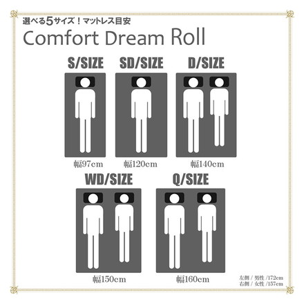 マットレス セミダブル 厚み25cm ポケットコイル 体圧分散 サポート 快適 エッジサポート 通気性 耐久性