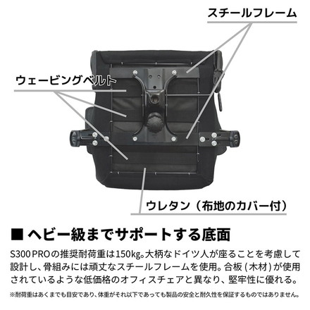 ゲーミングチェア Nitro Concepts S300 PRO BLUE ブルー アーキサイト