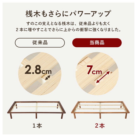 耐荷重350kg 頑丈すのこベッド シングルロング 敷布団・マットレス対応 高さ調整 3段階 ベッドフレーム 天然木 ナチュラル