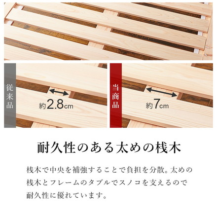 すのこベッド ひのき シングル 耐荷重300kg 頑丈ひのきベッド 桧 檜 天然木 すのこ ベッドフレーム 敷布団対応