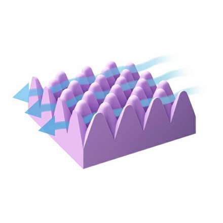 アイリスオーヤマ セブンフィットマットレス セミダブル 日本製 マットレス 寝具 SEVEN FIT