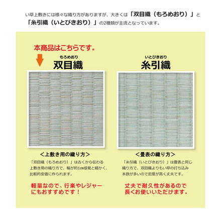 純国産 双目織 い草上敷 『草津』 江戸間6畳（約261×352cm）
