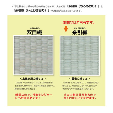 純国産 糸引織 い草上敷 『湯沢』 本間6畳（約286×382cm）