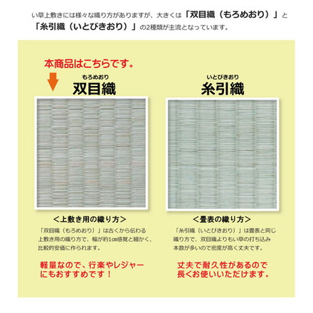 純国産 双目織 い草上敷 『松』 三六間8畳（約364×364cm）