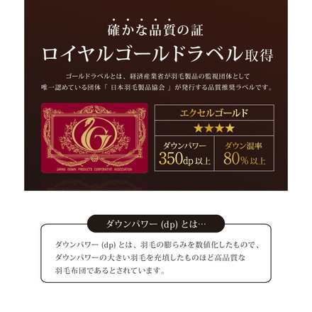 日本製 2枚合わせ 羽毛布団 キング エクセルゴールドラベル ハンガリー産ホワイトダックダウン90% 350dp