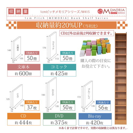 MEMORIA 本棚 深型 オープン書棚+上置き 幅41.5 棚板が1cmピッチで調整できる メモリアシリーズ ダークブラウン
