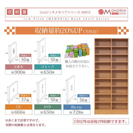 MEMORIA 本棚 深型 オープン書棚 幅81 棚板が1cmピッチで調整できる メモリアシリーズ まるで図書館 ダークブラウン