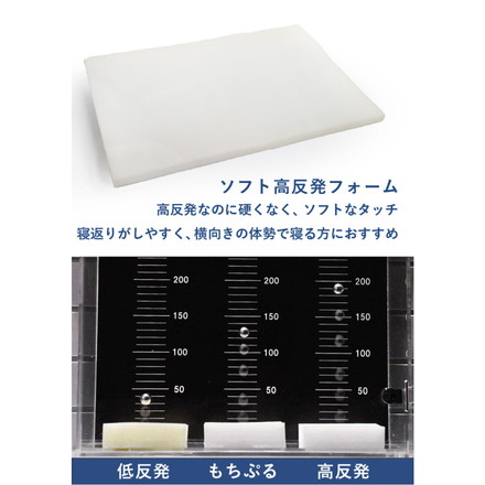 Achilles マイセレクトピロー アキレス 枕 寝具 組み合わせ自由 簡単調節 自分に合う枕 まくら 低反発