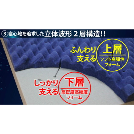 アキレス Achilles 日本製 高反発 プロファイル 除湿 三つ折り マットレス シングル 厚さ8cm 幅97cm