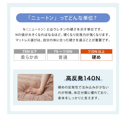 アキレス 日本製 帝人マイティトップ使用 三つ折り マットレス シングル 連結 滑り止め付き 吸湿 敷き布団