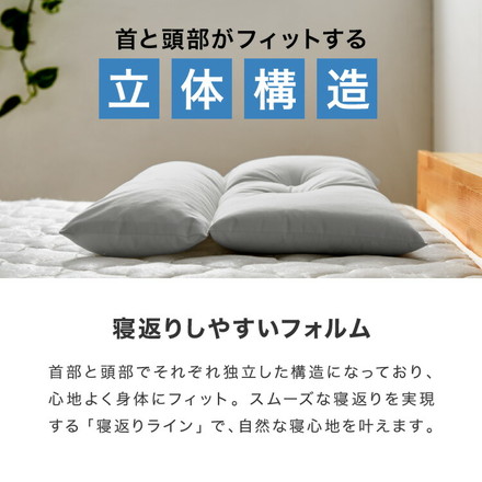ストレートネック 枕 2個組 セット 日本製 まくら 肩こり首こり 高さ調整枕 洗える 丸洗い いびき対策 安眠枕 ポリコットンホワイト