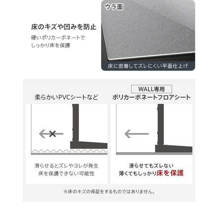 WALLインテリアテレビスタンドV3ハイタイプ専用 ポリカーボネートフロアシート テレビ台 テレビスタンド 部品
