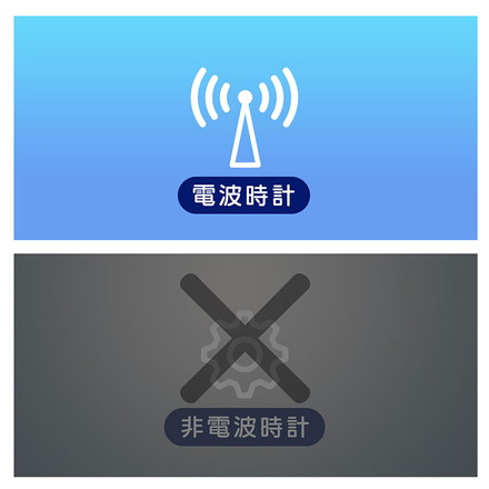 MAG 目覚まし時計 置き時計 電波時計 デジタル AC電源 カラー液晶 光る 見やすい 温度計 カレンダー 電子音