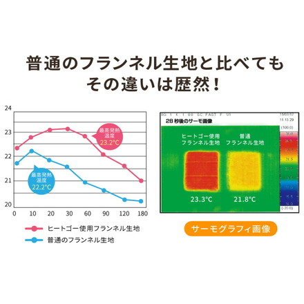 あったか極厚ラグ用 フランネルカバー 200×300 洗える 洗濯可 カバー単品 ウォッシャブル リビング ふかふか 厚手 6層ラグ 極厚 ラグ ラグマット カーペット 絨毯 ブラック