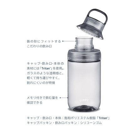 【新色追加】LIPPY 洗いやすい ウォーターボトル 1L 1リットル 日本製 メモリ付き 軽量 トライタン 透明 広口 水筒 ボトル 常温ボトル パッキン付き ハンドル付き BC-1000 OSK アンバー
