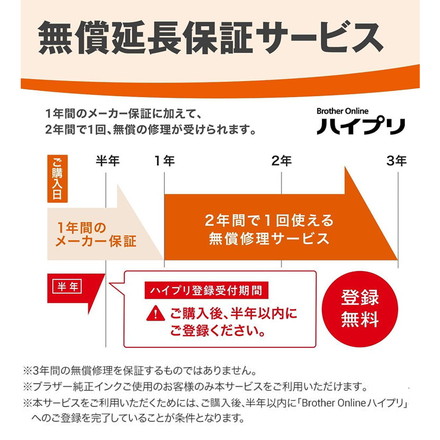 複合機 プリンター ブラザー Brother MFC-J4443N PRIVIO プリビオ A4カラーインクジェット複合機