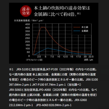 TIGER タイガー 土鍋圧力IHジャー炊飯器 土鍋ご泡火炊き 5.5合 24時間保温 圧力洗浄 最上位 フラグシップ 炊きたて JRX-S100KS