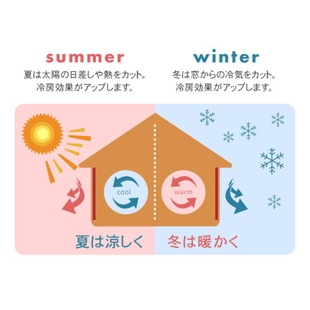 カーテンレール ダブル 2m カバートップ付き TOSO 正面付け トーソー レガートスクエア Mキャップ ブラケット付き 部品付き アッシュグレイン