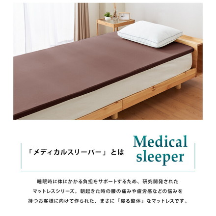 マットレス 日本製 シングル セミダブル ダブル メディカルスリーパー 低反発 厚さ4cm トッパー 60N 国産 ネイビー シングル