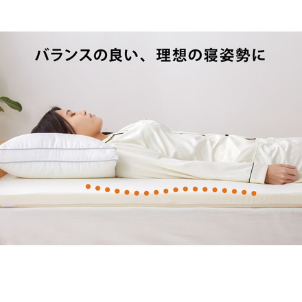 マットレス 日本製 メディカルスリーパー ネオ シングル セミダブル ダブル 高反発 厚さ4cm 国産 体圧分散 腰痛 アイボリー セミダブル