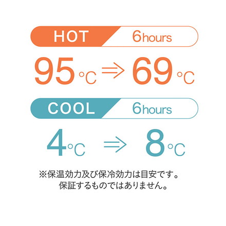 QAHWA(カフア) 珈琲専用ボトル 410ml アイボリー 直飲み 真空断熱2層構造 内面テフロン加工 コーヒーの味と香りを愉しむ カフアコーヒーボトル2 ブルー