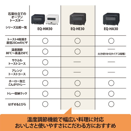オーブントースター 象印 4枚焼き こんがり倶楽部 EQ-HE30-TA ブラウン トースター ZOJIRUSHI 象印マホービン 温度調節タイプ