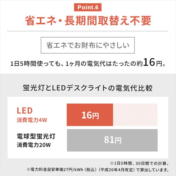 アイリスオーヤマ LED デスクライト Qi充電シリーズ 平置きタイプ 調光 ホワイト LDL-QFD-W