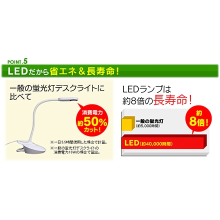 アイリスオーヤマ LED 2WAY デスクライト ホワイト LDL-202C-W