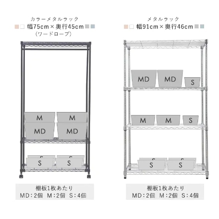 アイリスオーヤマ フタ付き積み重ねBOX Sサイズ FTB-29 ホワイト