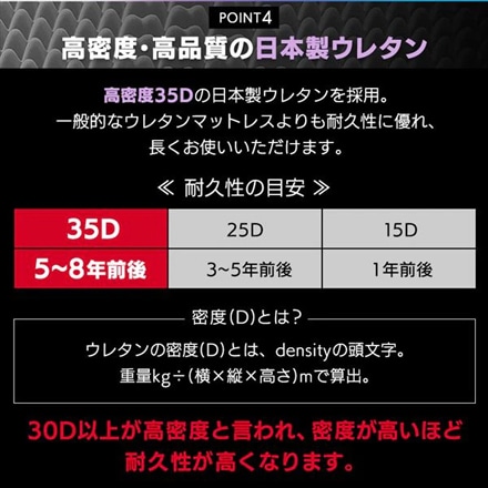 アイリスオーヤマ セブンフィットマットレス 4cm セミダブル UMPZ74-SD ネイビー