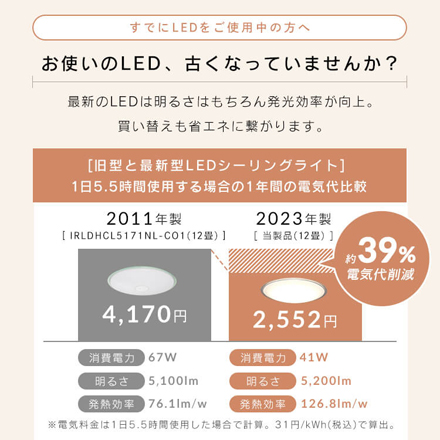 アイリスオーヤマ LEDシーリングライト 12畳 調光調色 クリアフレーム CEA12DL-5.0QCF