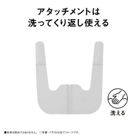 高周波治療器 パナソニック コリコランワイド3D EW-RA560-H グレージュ