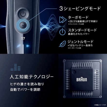 シェーバー ブラウン シリーズ7 73-N85010S ブラック