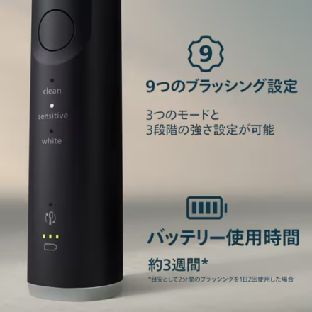 電動歯ブラシ フィリップス ソニッケアー 6500シリーズ HX7411/07 ブラック