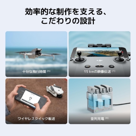 DJI ドローン DJI Lito 1 [グレー]