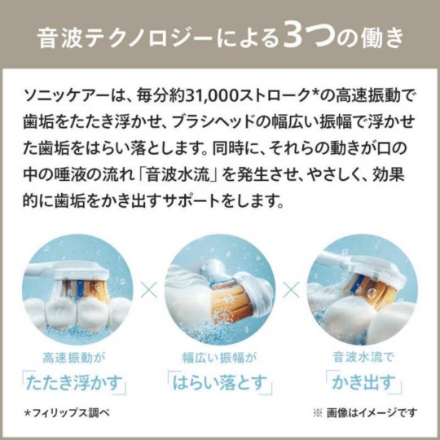 フィリップス 電動歯ブラシ ソニッケアー 9900 プレステージ HX9992/21 [シャンパン]
