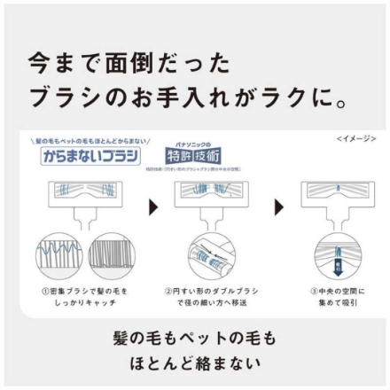 パナソニック スティック掃除機 紙パック式(セパレート型) MC-NS100K-W ホワイト