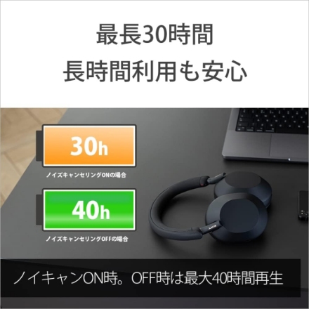 SONY ヘッドフォン WH-1000XM5 (S) プラチナシルバー