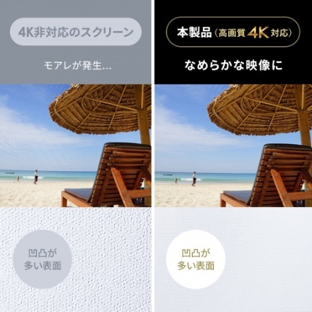 サンワサプライ プロジェクタースクリーン（床置き・パンタグラフ・超短焦点対応・80型・16:9） PRS-YPT80HDT