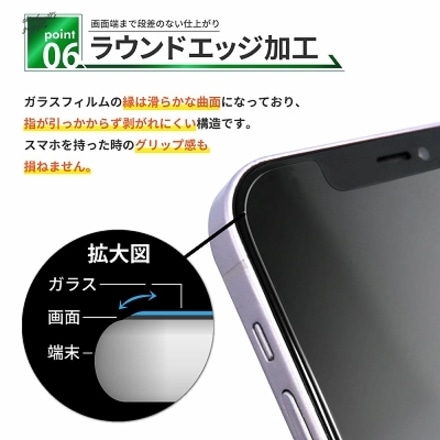 iPhone 保護フィルム ガラスフィルム アンチグレア 反射防止 スムースタッチ shizukawill シズカウィル iphone13 13 Pro