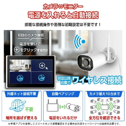 ワイヤレス防犯カメラ10.1インチモニター＆カメラ4台セット