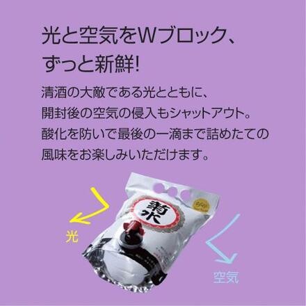 菊水 白 スマートパウチ 1.5L×6本 1500ml 日本酒 新潟 ケース販売 RSL