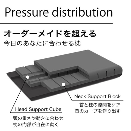 GUTNAP 3D無重力枕 炭眠 Lサイズ