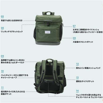 ペットリュック ペットキャリー PETiCO hug 小型犬 猫 1匹 ハグ ペチコ 3002 キャリーバッグ ペットキャリーバッグ 犬用 猫用 ネコ 軽量