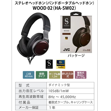 JVCケンウッド ヘッドホン CLASS-S WOOD-02[HA-SW02]