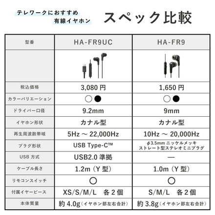 イヤホン JVCケンウッド JVC HA-FR9-W マイク付きイヤホン 有線 ホワイト