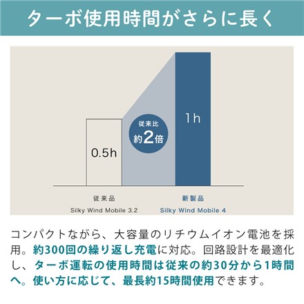 （携帯扇風機＆日傘クリップセット） リズム ハンディファン Silky Wind Mobile 4 9ZF042RH38 グレーベージュ＆日傘クリップ CYY002RH00