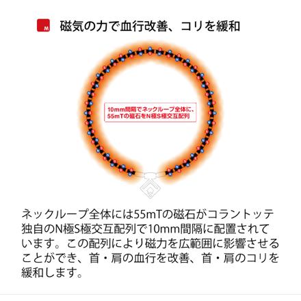 コラントッテ 磁気ネックレス TAOネックレス スリム ARAN mini シルバー×ブルーラメ Lサイズ (約47cm) ABARO07L & ハンドタオルセット